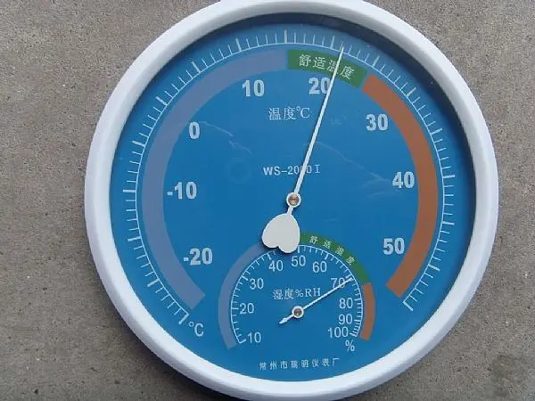 温度?湿度?它俩有关系吗?(图1) 1700548056437.jpg